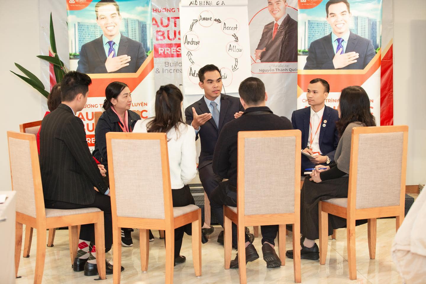 Con Đường Dẫn Đến Thành Công Bền Vững & Hạnh Phúc Trọn Vẹn.